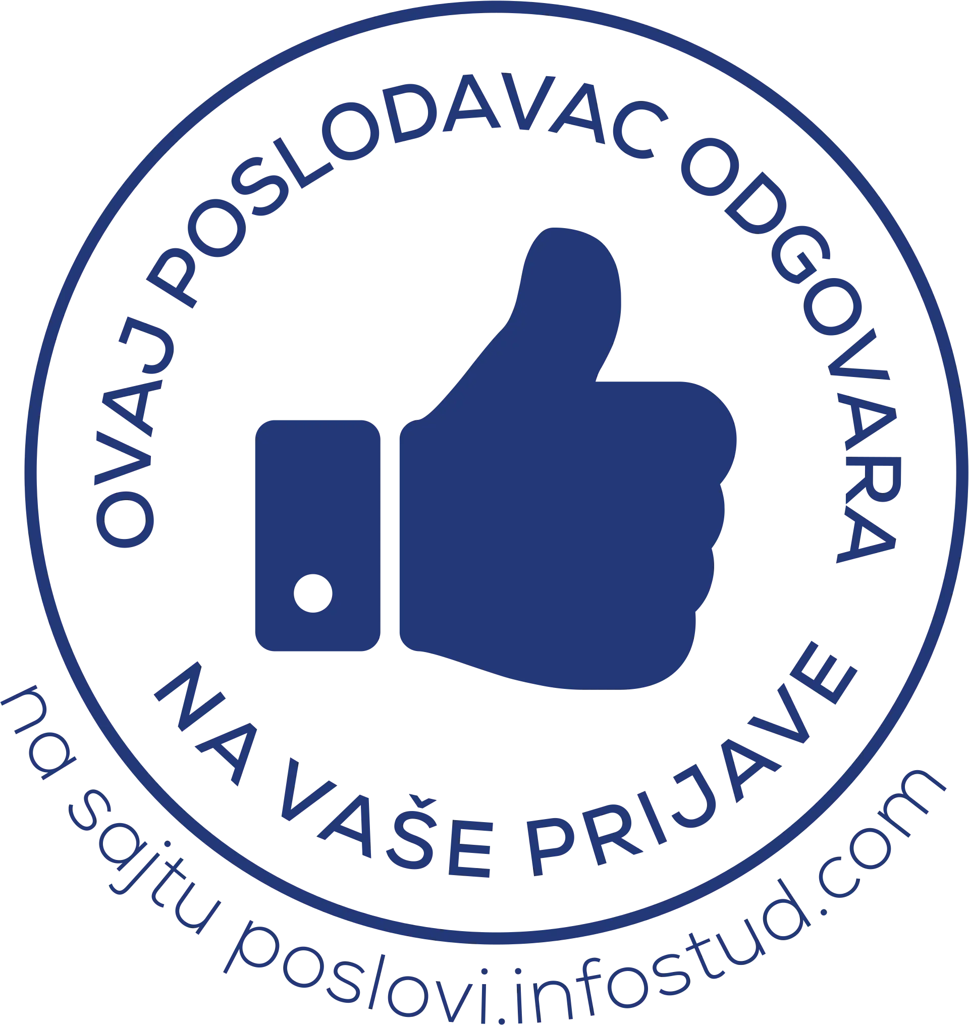 Ovaj poslodavac odgovara na vaše prijave