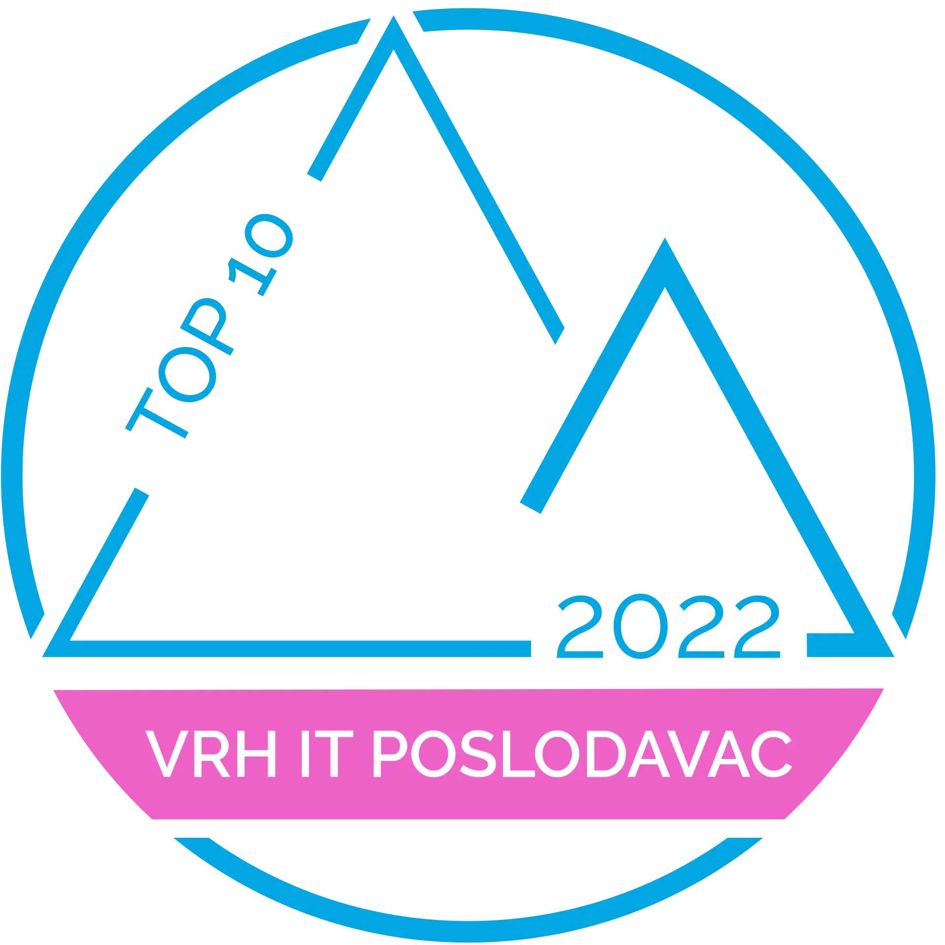 VRH IT poslodavac Top 10