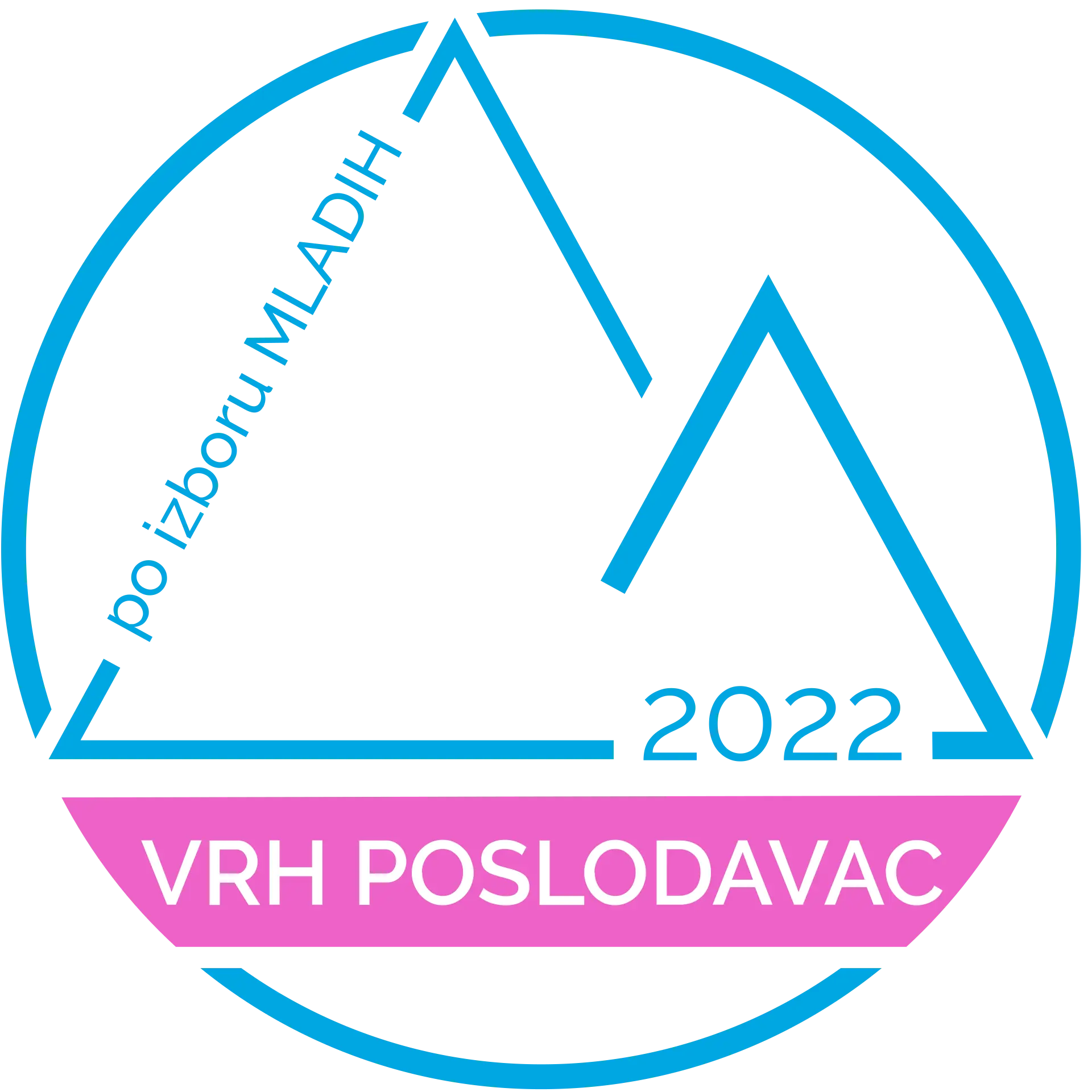 Vrh poslodavac po izboru mladih
