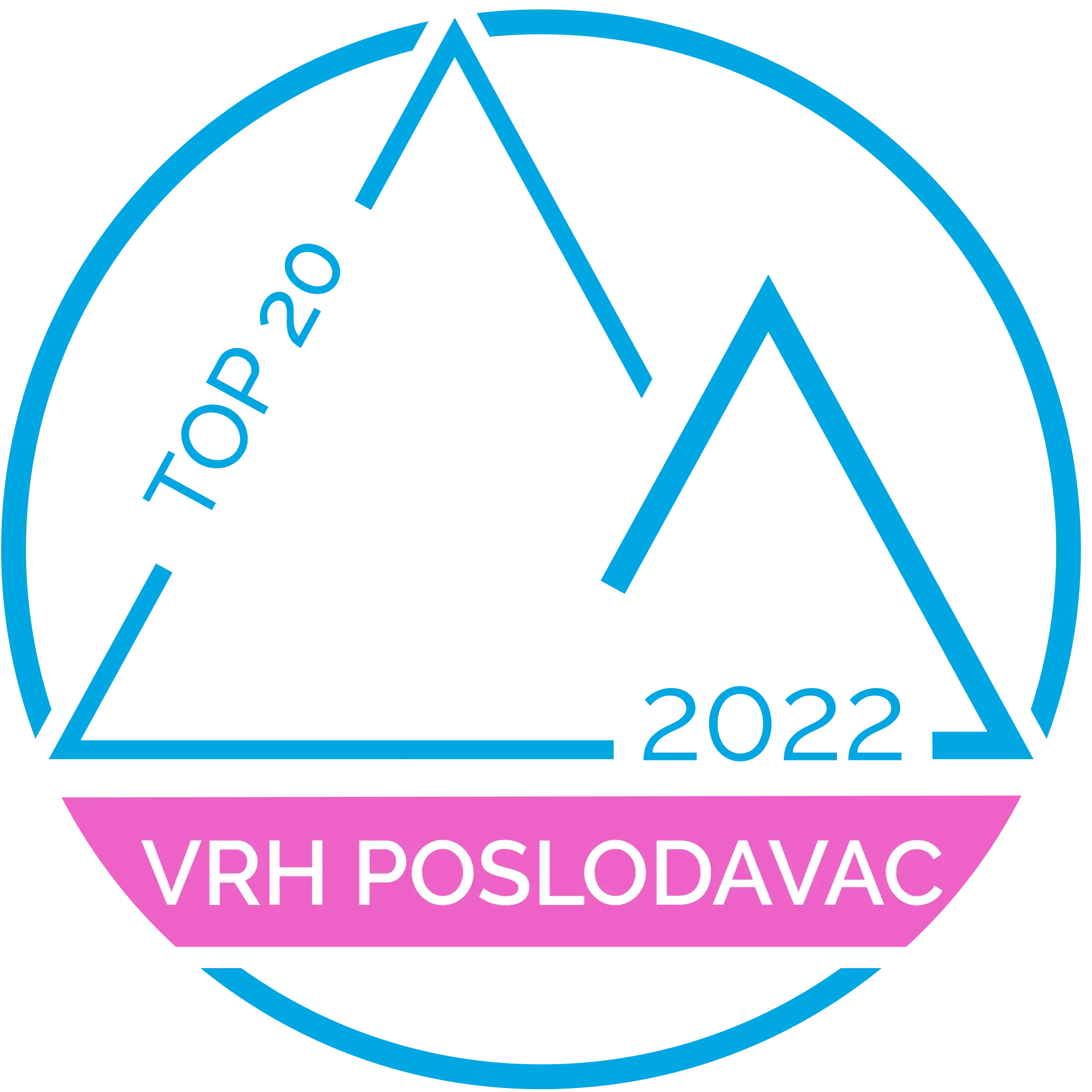 VRH poslodavac Top 20