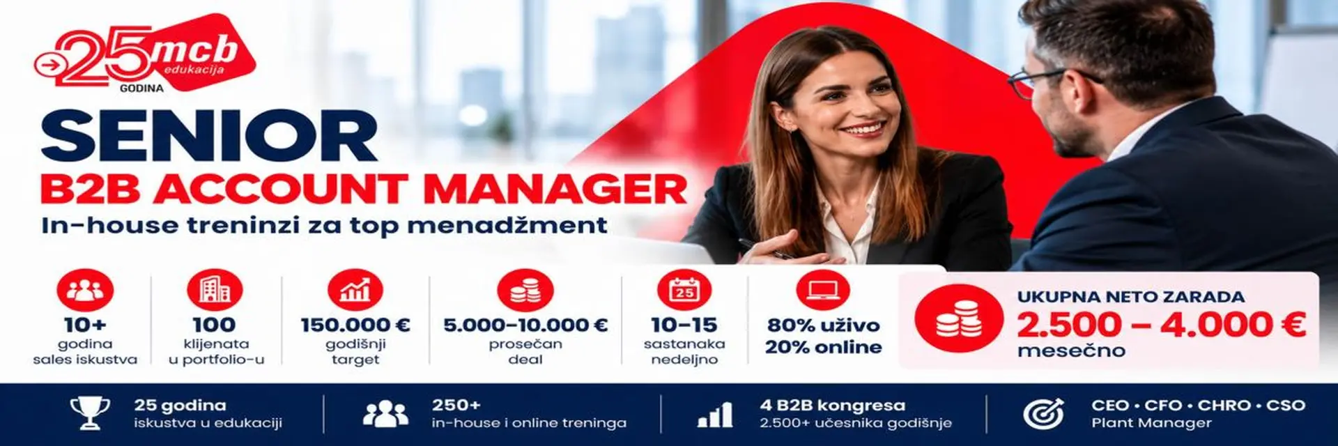 Menadžment centar Beograd cover photo