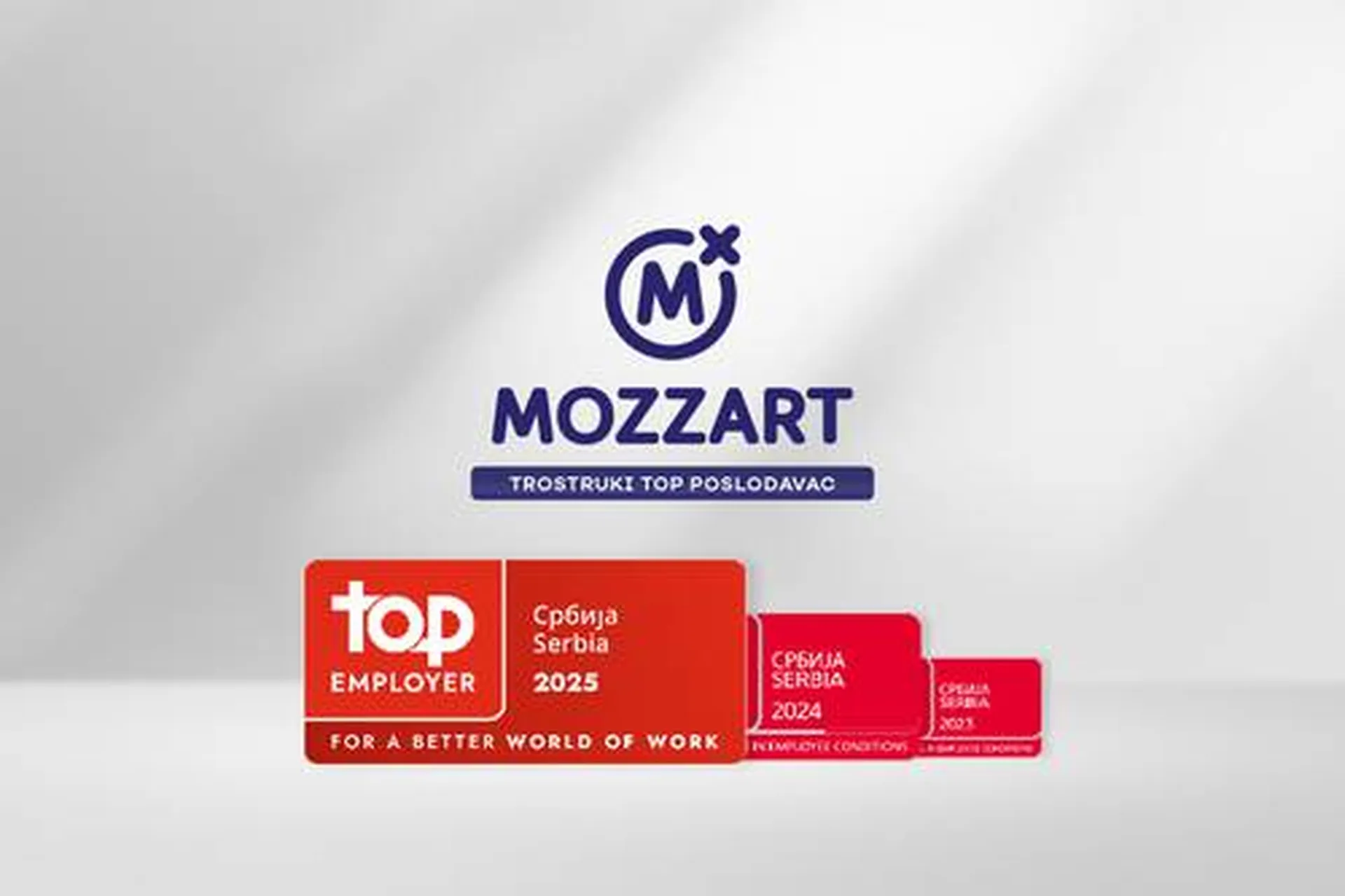 Mozzart treći put za redom među najboljim poslodavcima na svetu