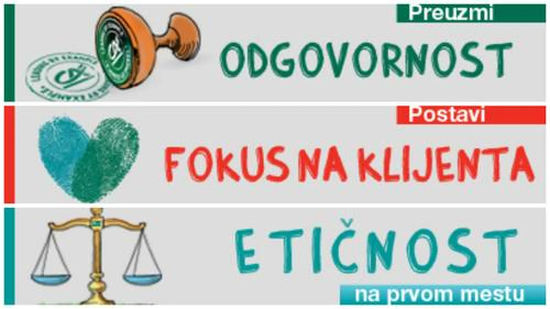 Korporativne vrednosti