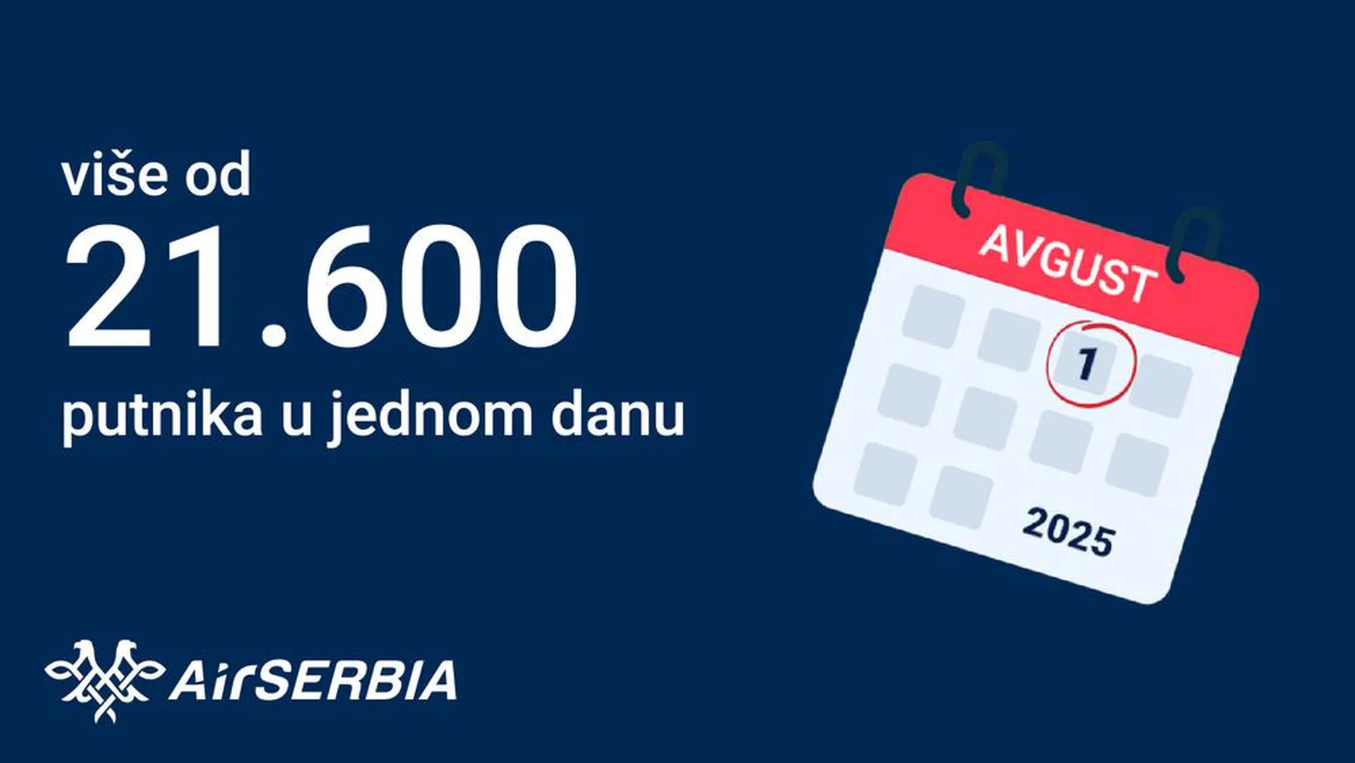 Istorijski rezultat Er Srbije: Najveći broj prevezenih putnika u jednom danu