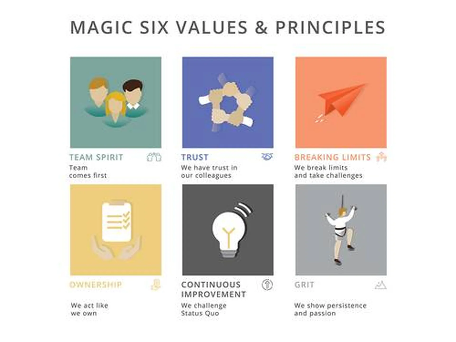 Magic Six Values & Principles