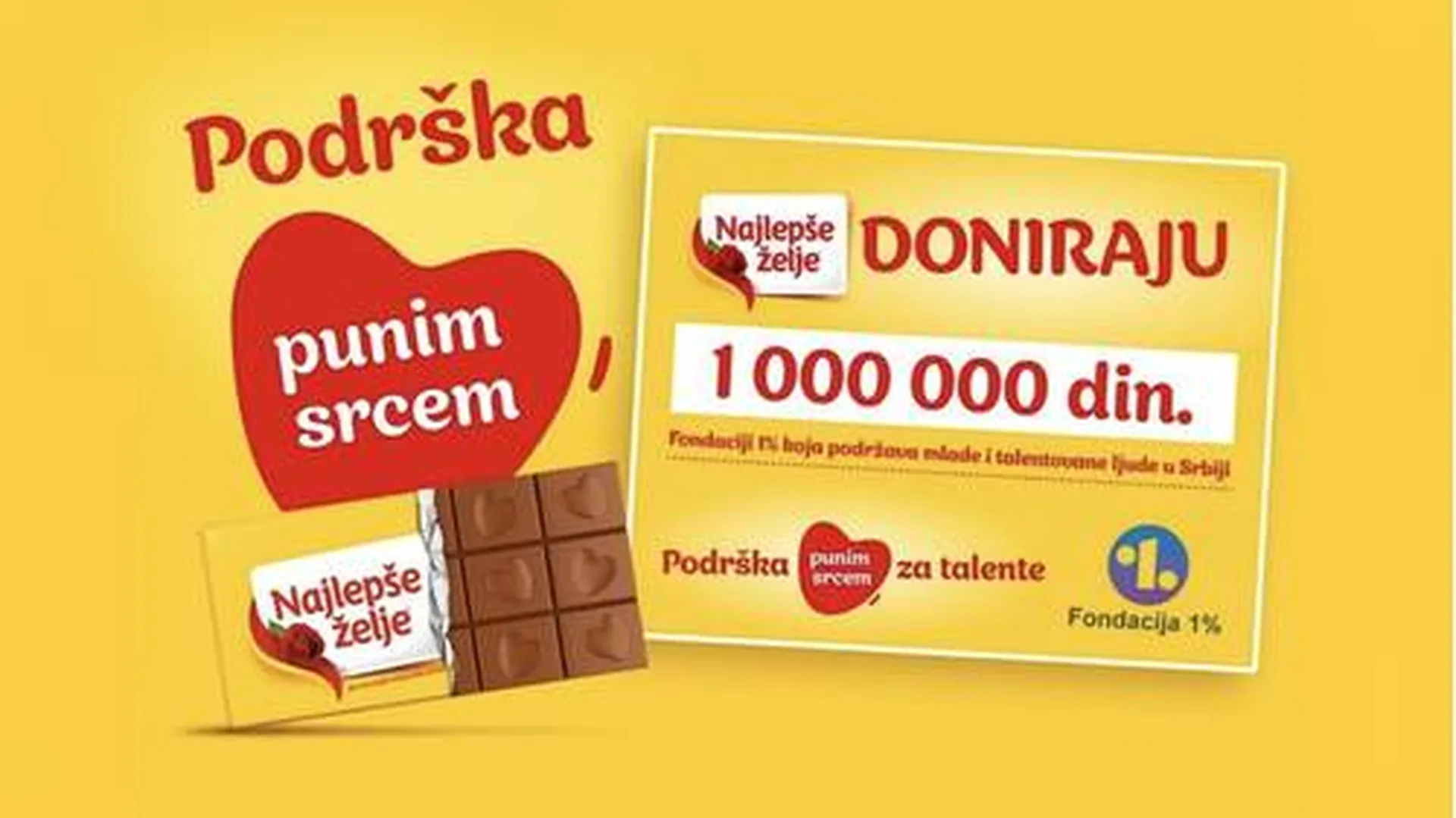 Podrška mladim talentima, zdravstvena prevencija i očuvanje biodiverziteta: Inicijative za bolju budućnost