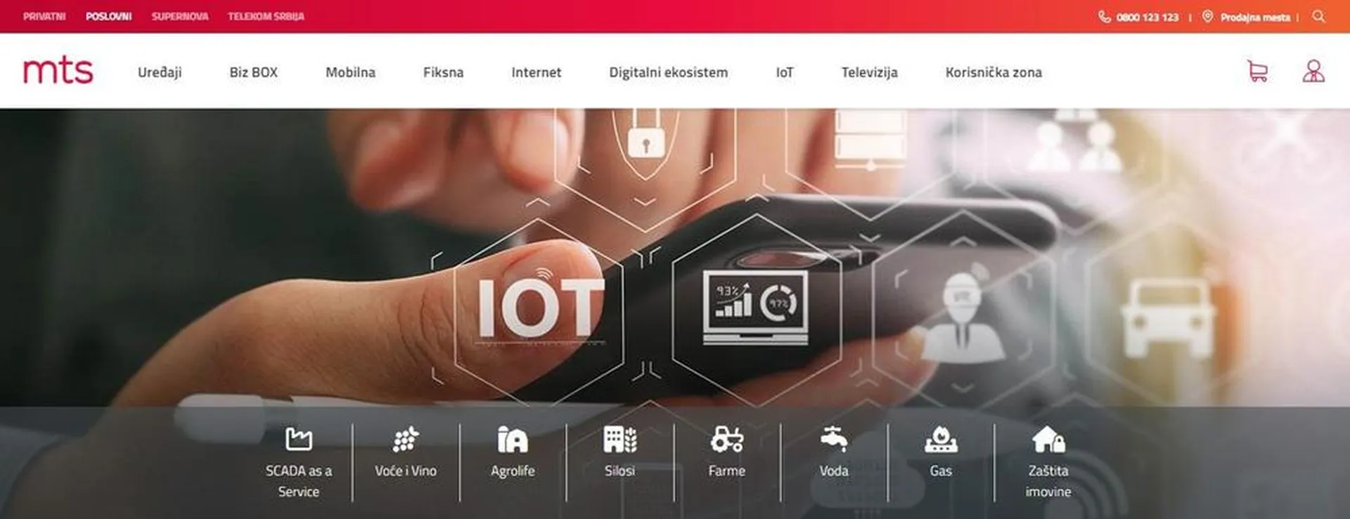 Internet stvari (Internet of Things) u Telekomu