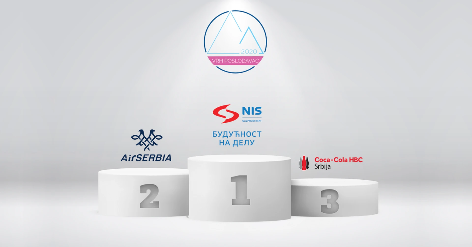 Naftna industrija Srbije, Air Serbia i Coca-Cola HBC su najatraktivniji domaći poslodavci!