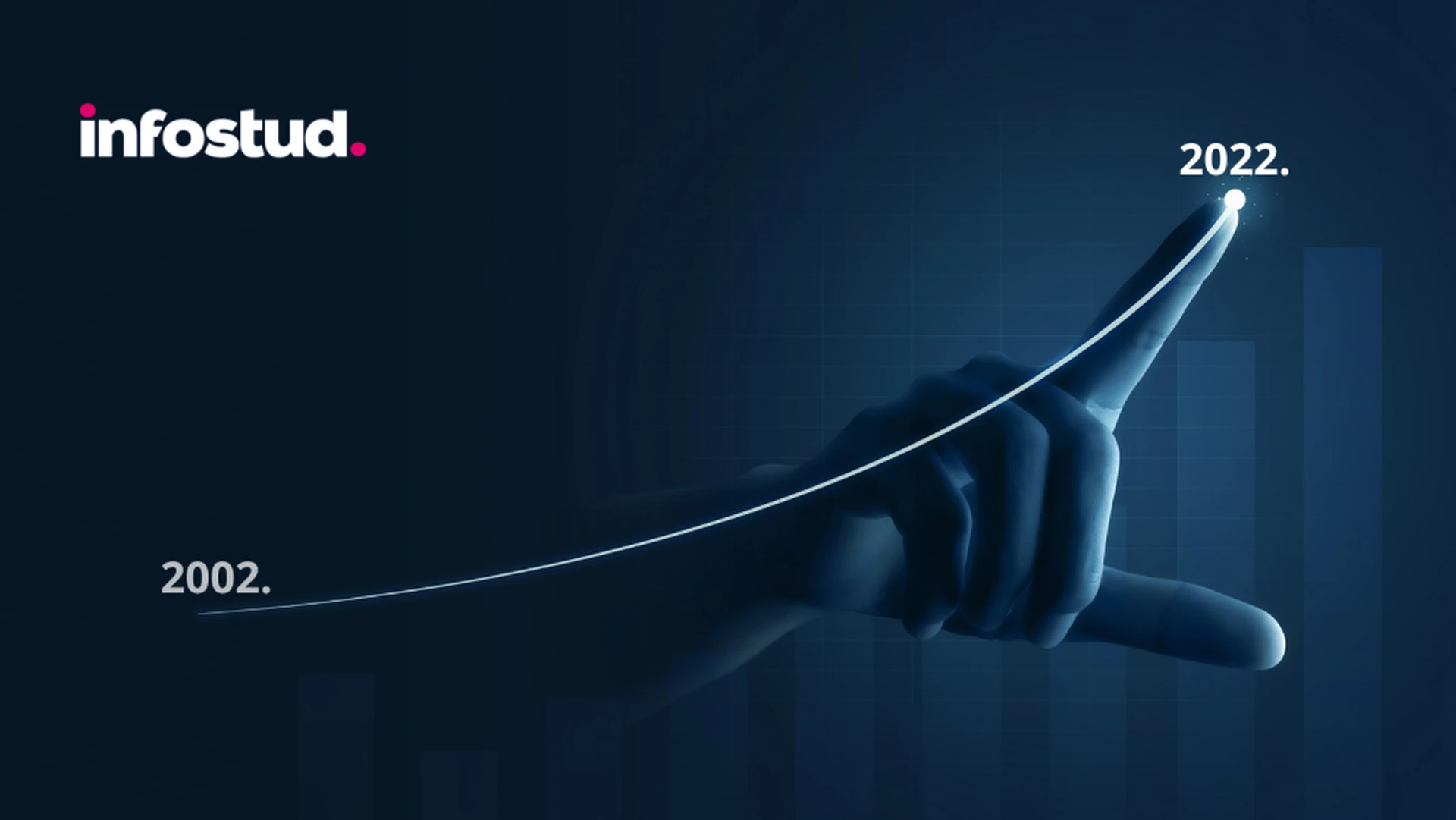 Tržište rada u Srbiji u poslednjih 20 godina: Od visoke stope nezaposlenosti, do lakog pronalaska posla