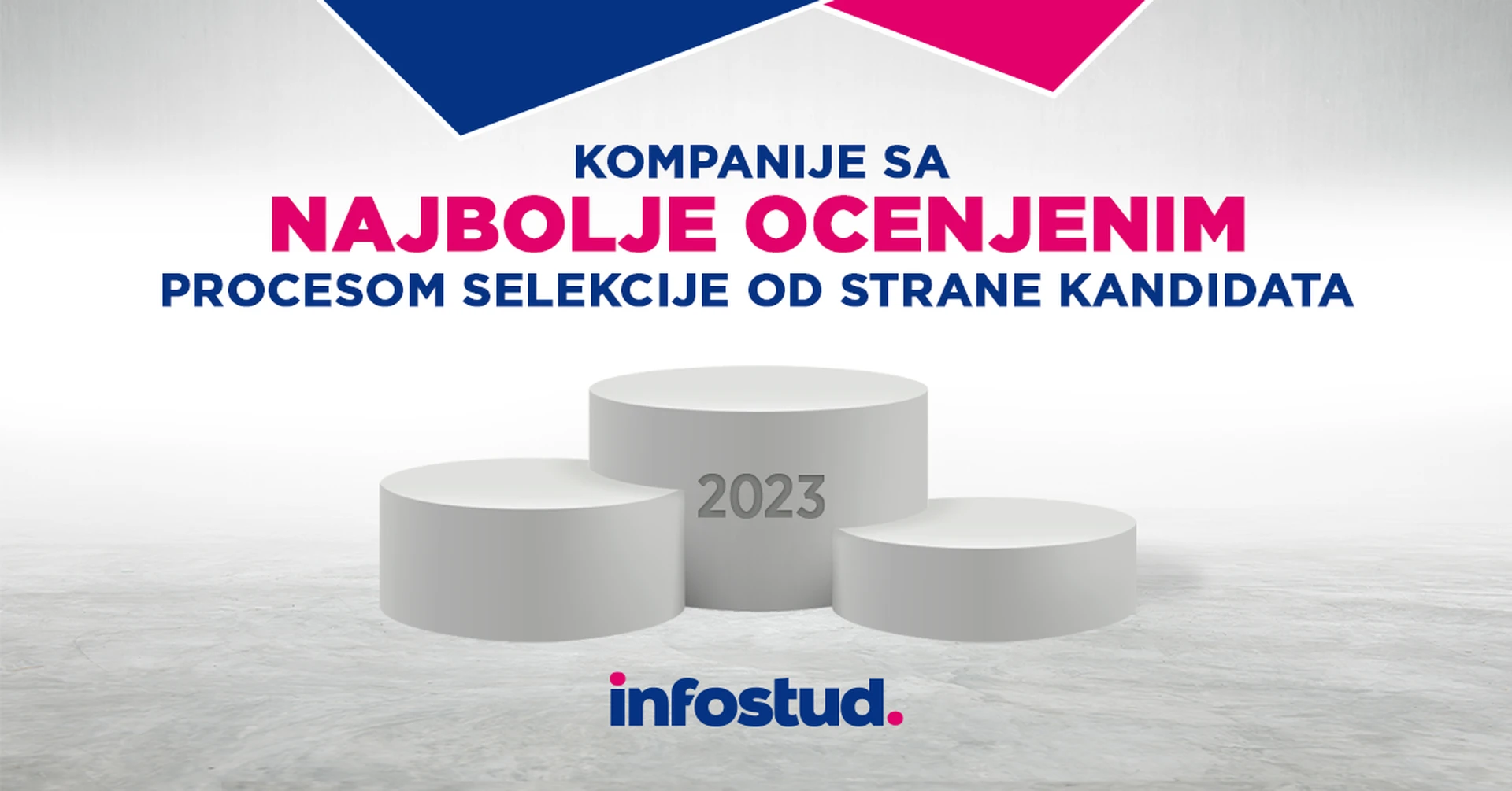 Istraživanje „Oceni put do posla“ pokazalo gde kompanije gube kandidate