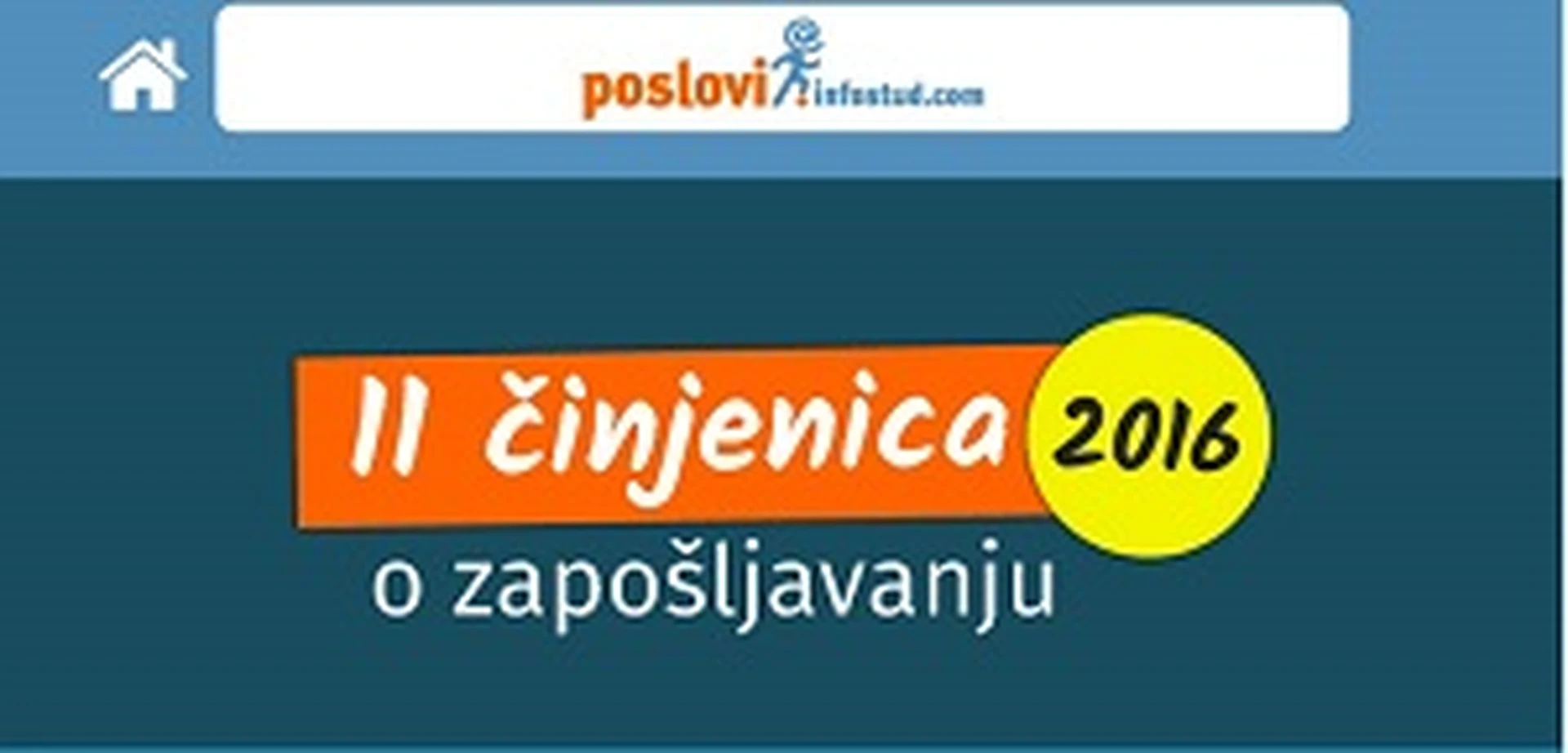 Kuvari, automehaničari i frizeri najlakše do posla