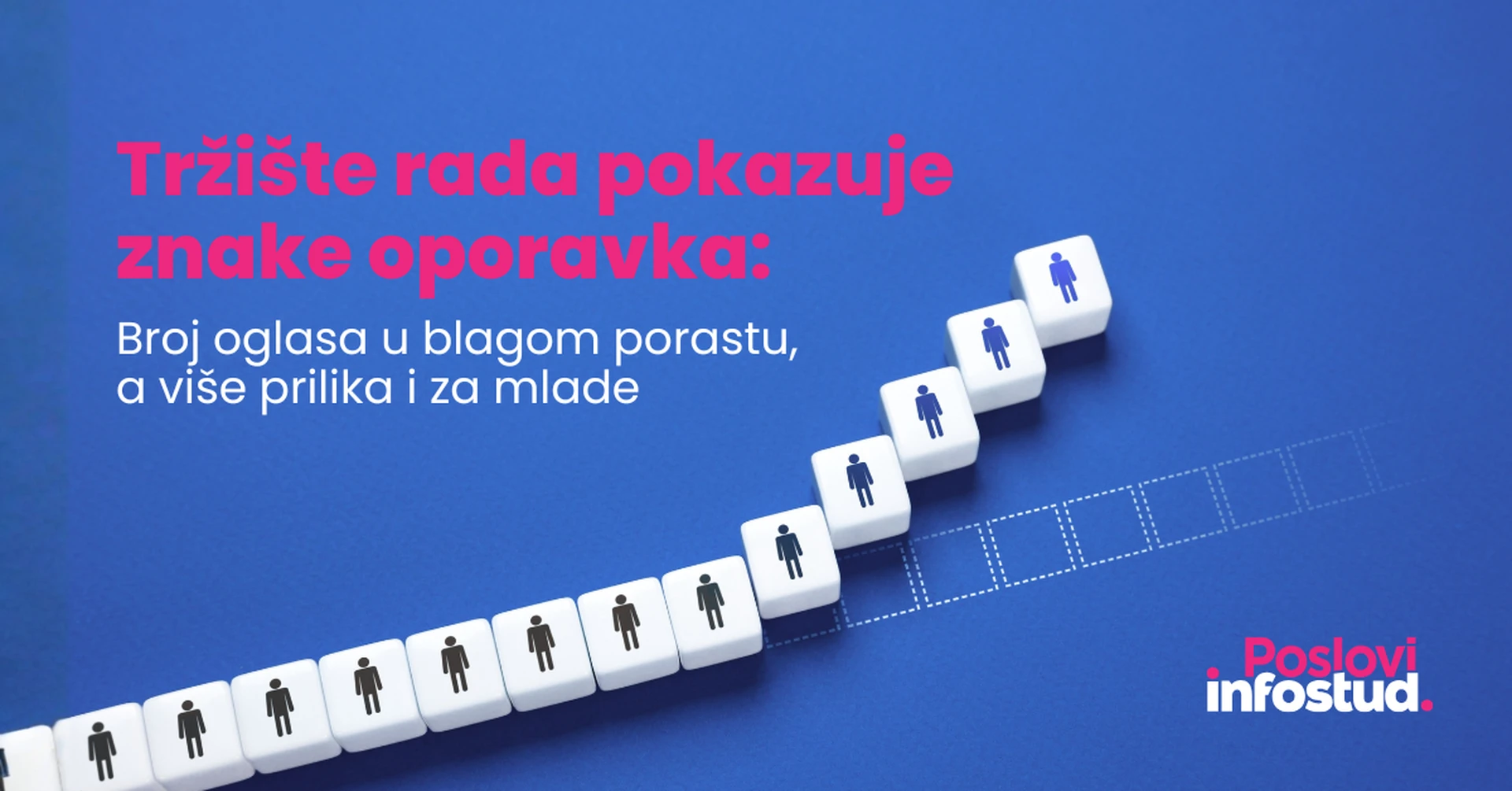 Tržište rada pokazuje znake oporavka: Broj oglasa u blagom porastu, a više prilika i za mlade