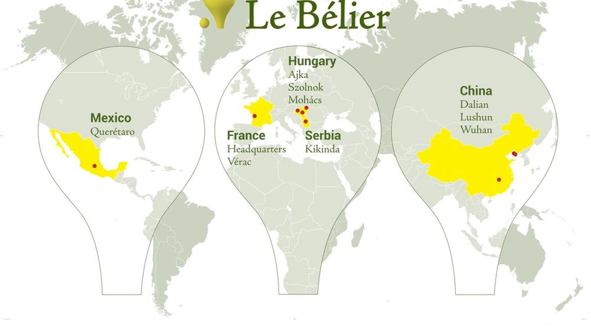 Le Belier Livnica Kikinda d.o.o.