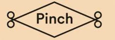 PINCH Berbersko frizerski salon