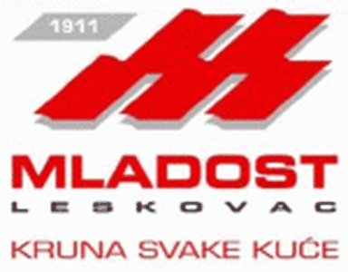 IGM Mladost d.o.o.