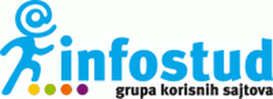 PolovniAutomobili.com logo